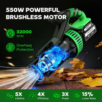 Cordless leaf blower with 2 batteries and charger – photo 3